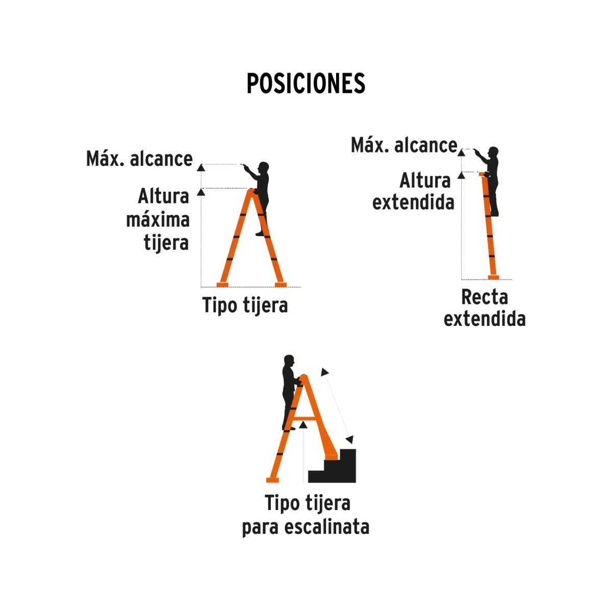 multiescalera-telescopica-3-2m-truper-101883 - Imagen 5
